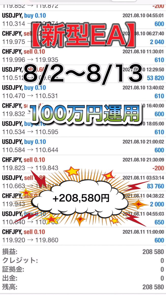 【👑週間収支👑】
　(8/2〜8/13)

 ＜新型EA＞

🔹【+208,580円】

ーーーーーーーーーーーー

新型EAリリースしました！
完全放置で低リスクでの運用が
可能になった"業界最高性能"の
EAが完成しましたー‼️

👇受け取りはコチラ👇

lin.ee/dWT9nqI

#FX  #副業