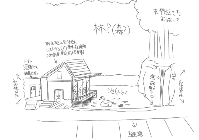 なんとなくおぼろげな記憶から描いて見ました
建物の屋根とかかなり曖昧ですが池との対比はこんなもんだった気がします 