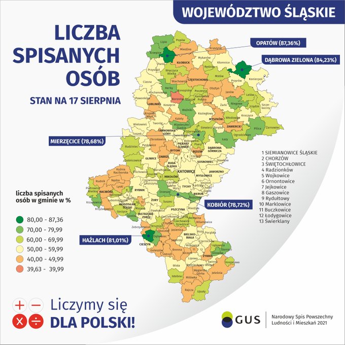 Liczba spisanych osób