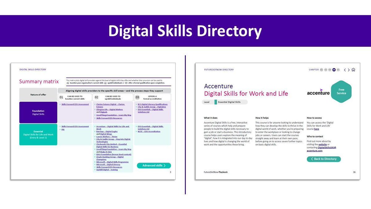 Are you looking for resources to help your workforce digitally upskill? 

👀 Look no further... download our Digital Skills Directory here 👇 buff.ly/3vFJxDU