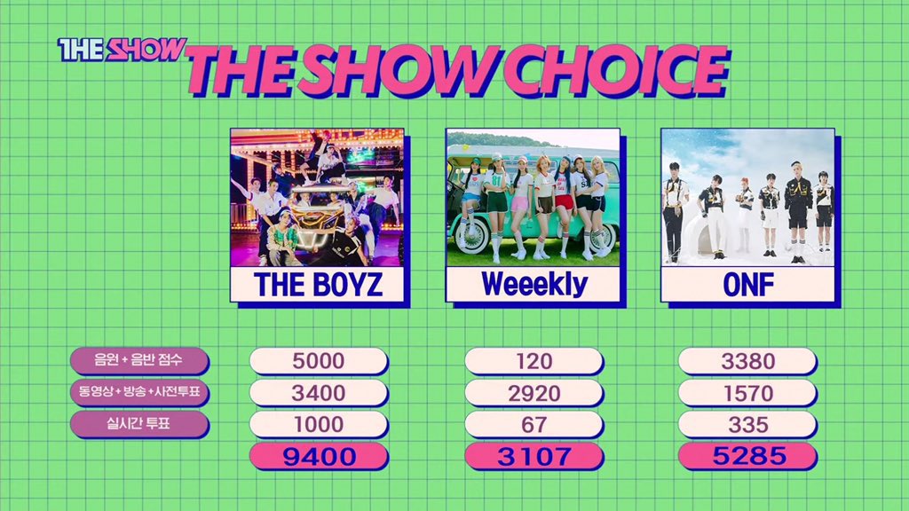 #ThrillRide1stwin! Congratulations, Kids. 🥳