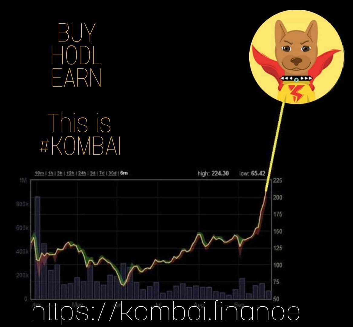 Kombai Inu Token tweet media