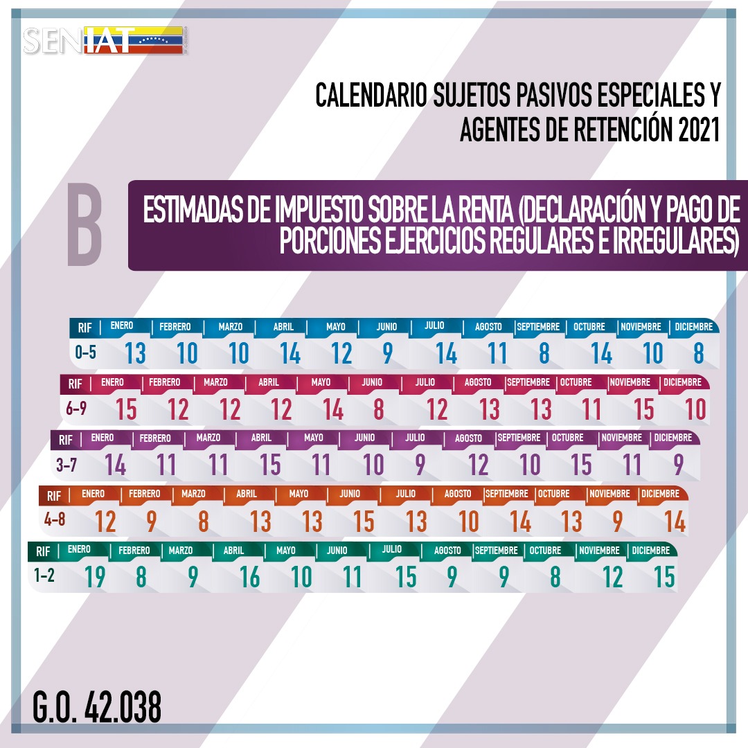Calendario Seniat Sujetos Pasivos Especiales 2022 Y 2 vrogue.co