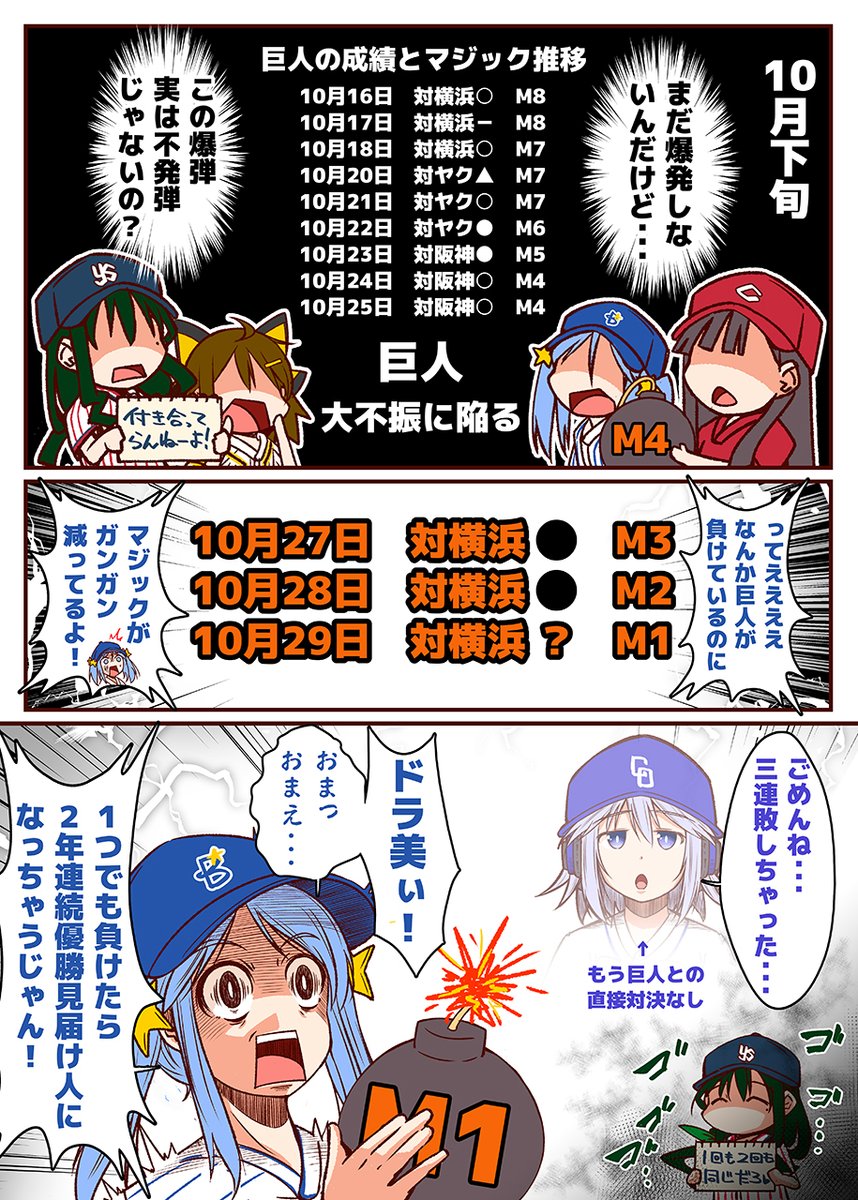 最終コマのネタ元。

それいけ鯉依奈ちゃん 2020
第22話『その日、セ界は1つになった。』 