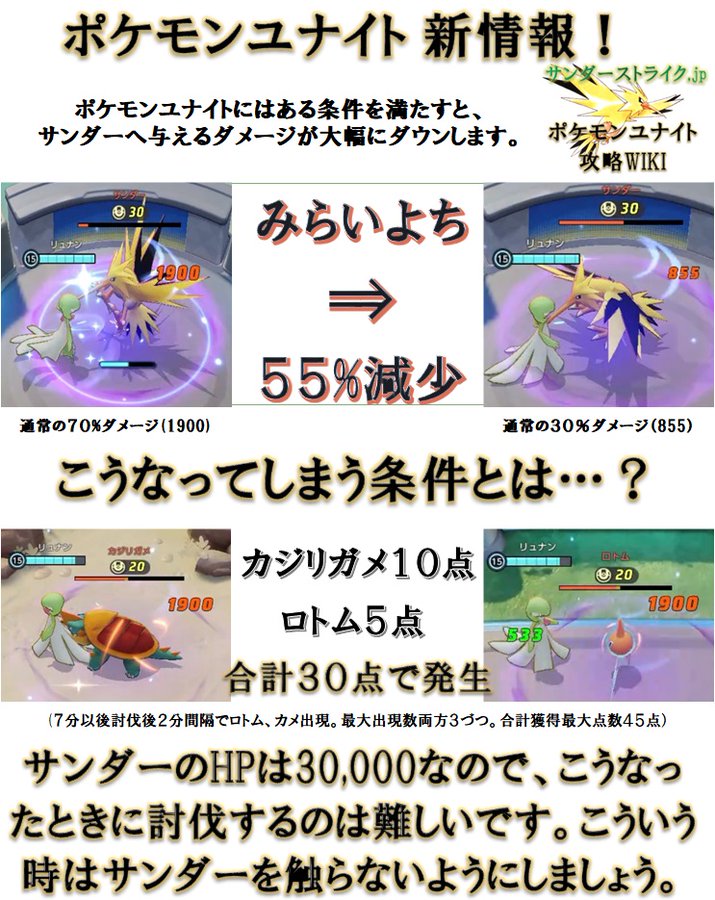 ポケモンユナイト ある条件を満たすとサンダーへのダメージが激減すると話題に 検証感謝 カビゴン速報
