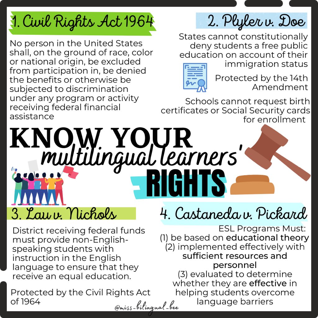 Are you familiar with federal law that protect our multilingual learners? 👩🏼‍⚖️
These are just 4 important federal legislation decisions that impact multilingual learners in K-12 federal programs. #esl #ocr