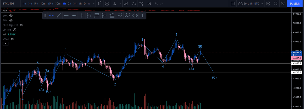 TheBRICKEDcrypter tweet media