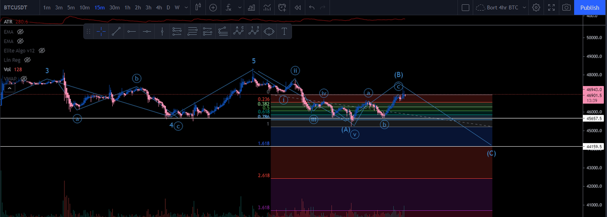 TheBRICKEDcrypter tweet media