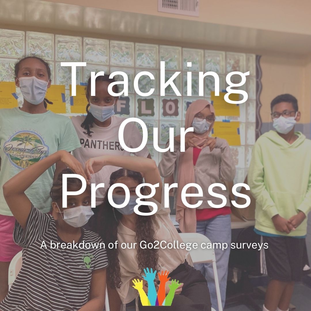 p4learning2004's tweet photo. Join us this week as we breakdown some of our amazing statistics from this summer's Go2College camp in partnership with MH Partners π
-
#collegereadiness #collegeisforeveryone #youth #progress #Go2College https://t.co/RW0ml05GxR
