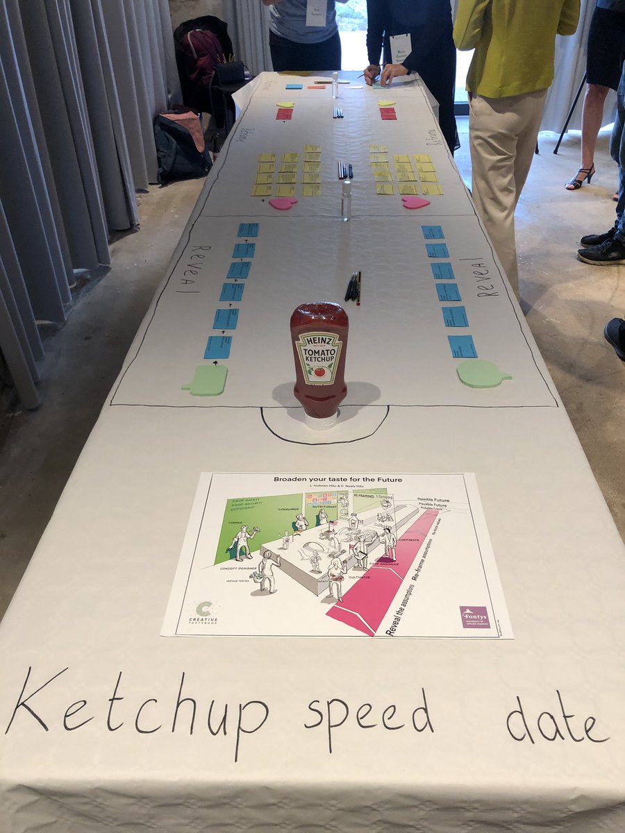 Dr. Rachel E. Black (@nebbiolata) on Twitter photo Super stimulating innovation showcases at the #CreativeTastebuds conference. <a href="/ASFS_org/">ASFS</a> we should try to do something similar for our next conference. Super stimulating innovation showcases at the #CreativeTastebuds conference. <a href="/ASFS_org/">ASFS</a> we should try to do something similar for our next conference.