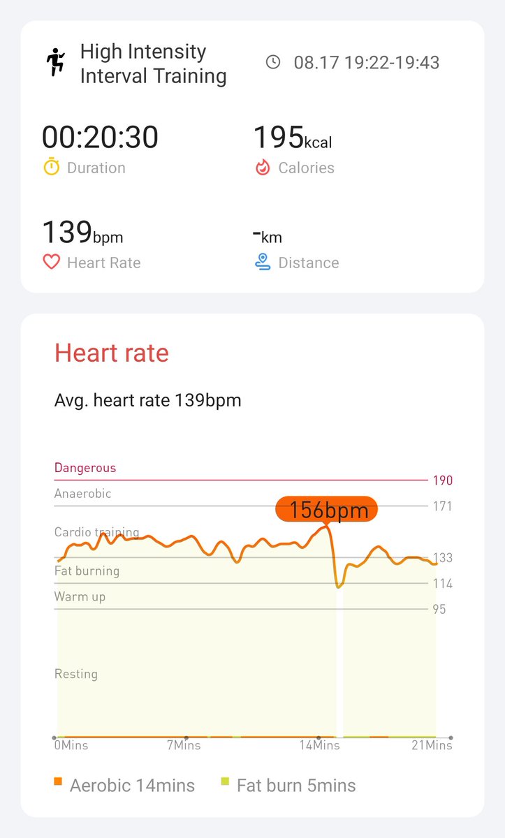 Day 19 :)
#hiitchallengewithTicWatchE3 <a href="/Mobvoi_Official/">Mobvoi_Official</a>