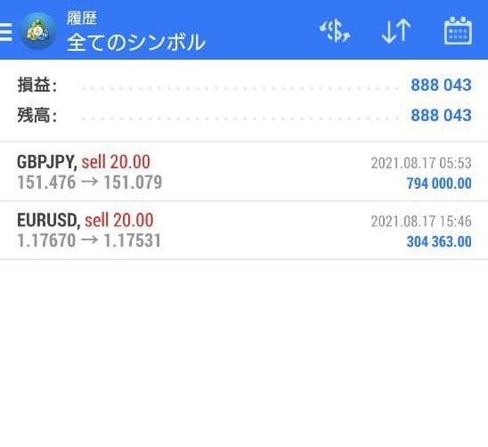 先出し16連勝目利確するんだよぉぉぉぉ！

ここまでいったらどこまでジャグ連してしまうのか
自分でも恐ろしい…この勢いは止まらないぜ…

ユロドルショート＋304363円
ビックボーナス50回分の利益やでい！🤡

逃げれない先出しでこんなに連勝してる人
いないんじゃない？（勝ちすぎて調子乗ってます