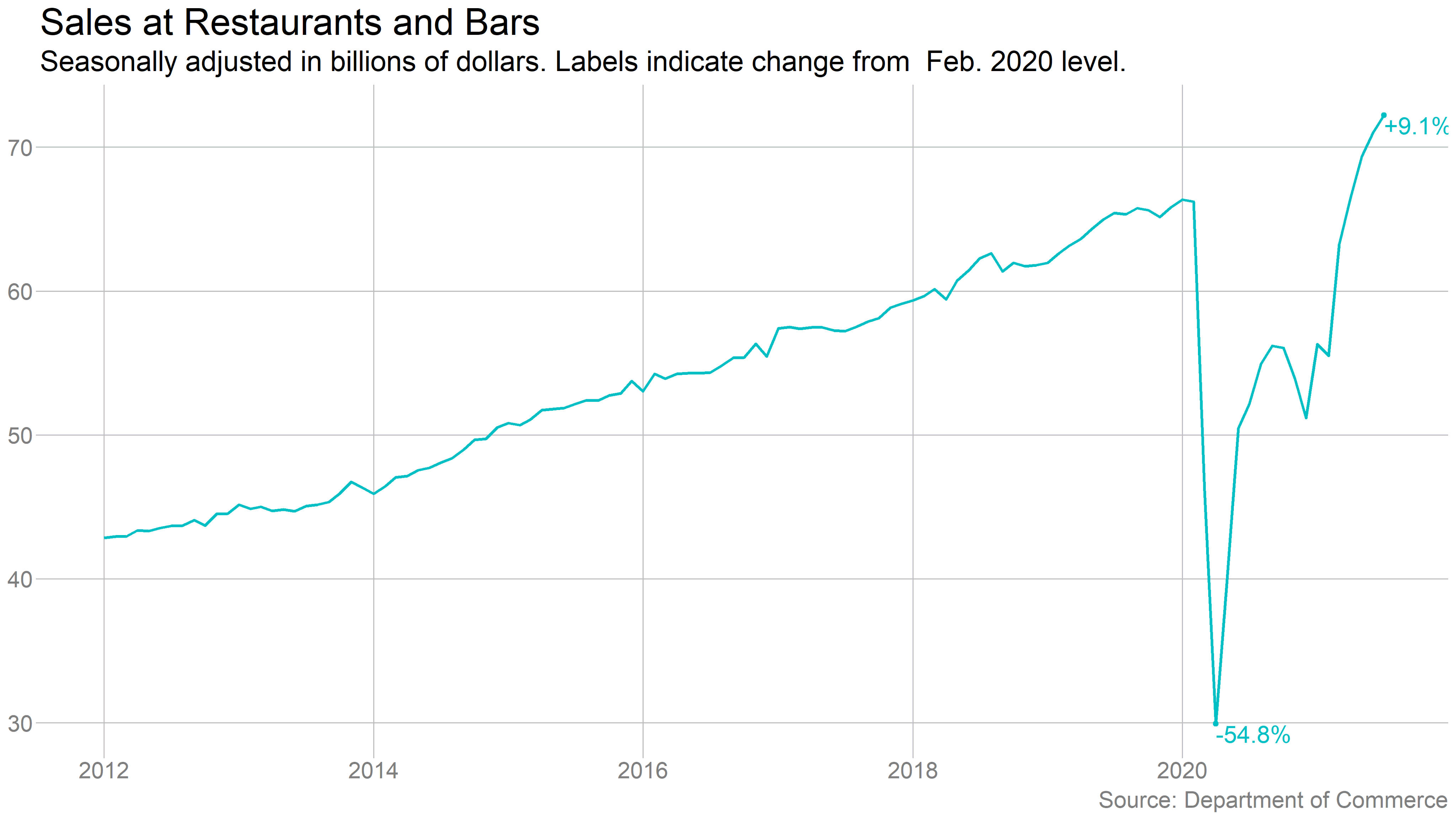 homebase_data (homebase_data) / Twitter