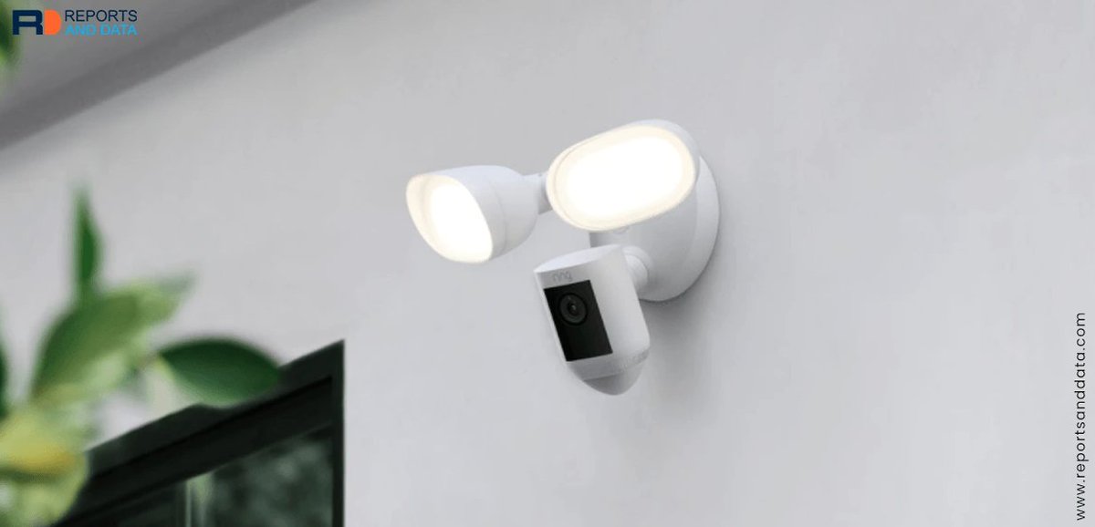 reportsanddata's tweet photo. Floodlight Security Cameras Strengthening Perimeter Security of Houses across the Globe | Top 10 Leading Floodlight Camera Brands
Read Latest Blog by RnD @ https://t.co/wCLllXpPuG
#reportsanddata #RnDBlog #SecurityCamera #FloodlightCamera #Top10Brands https://t.co/Q3a8pjGK2H