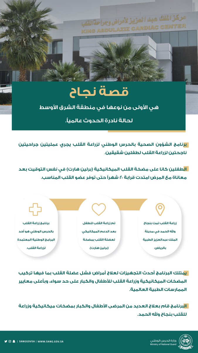 sanggovsa's tweet photo. قصة نجاح جديدة لحالة نادرة الحدوث عالمياً.
برنامج @NGHAnews لزراعة القلب يجري عمليتين ناجحتين لزراعة القلب لطفلين شقيقين.

#وزارة_الحرس_الوطني https://t.co/5c1aygJGbk