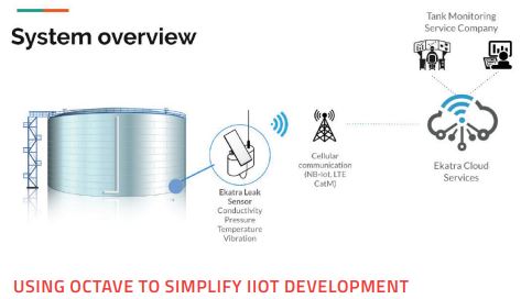 Sierra Wireless' Octave was the only all-in-one solution that took care of the entire edge-to-cloud infrastructure, allowing Ekatra engineers to focus on building the business application.

 Ekatra Founder &amp; CTO Alexey Klimenko

Please see case study link in comments.
