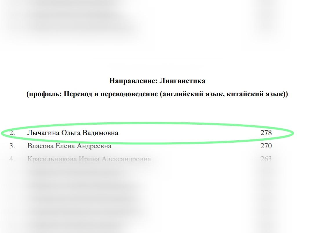 солнышко, у тебя получилось ♡