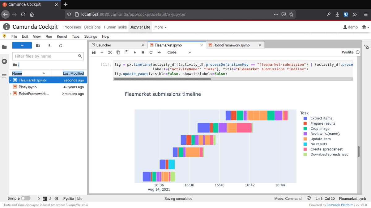 NiallDeehan's tweet image. There have been a lot of reporting plugins for #Camunda Cockpit and i think @datakurre recent contribution by embedding #JupyterLite is one of the best. He kindly wrote about it here for all to enjoy:
datakurre.pandala.org/2021/08/jupyte…