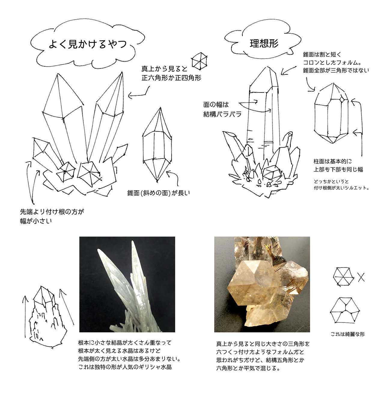 伊月 ゲームや絵の素材として水晶っぽいものの絵をよく見るんだけども もうちょっと もうちょっとこう というのを鉱石標本に囲まれて暮らしている人間から言わせてほしい T Co 9zvnvi6r7w Twitter