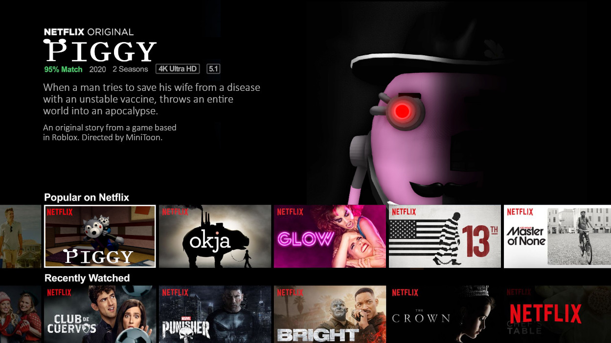 The Roblox Piggy Netflix Series.. 