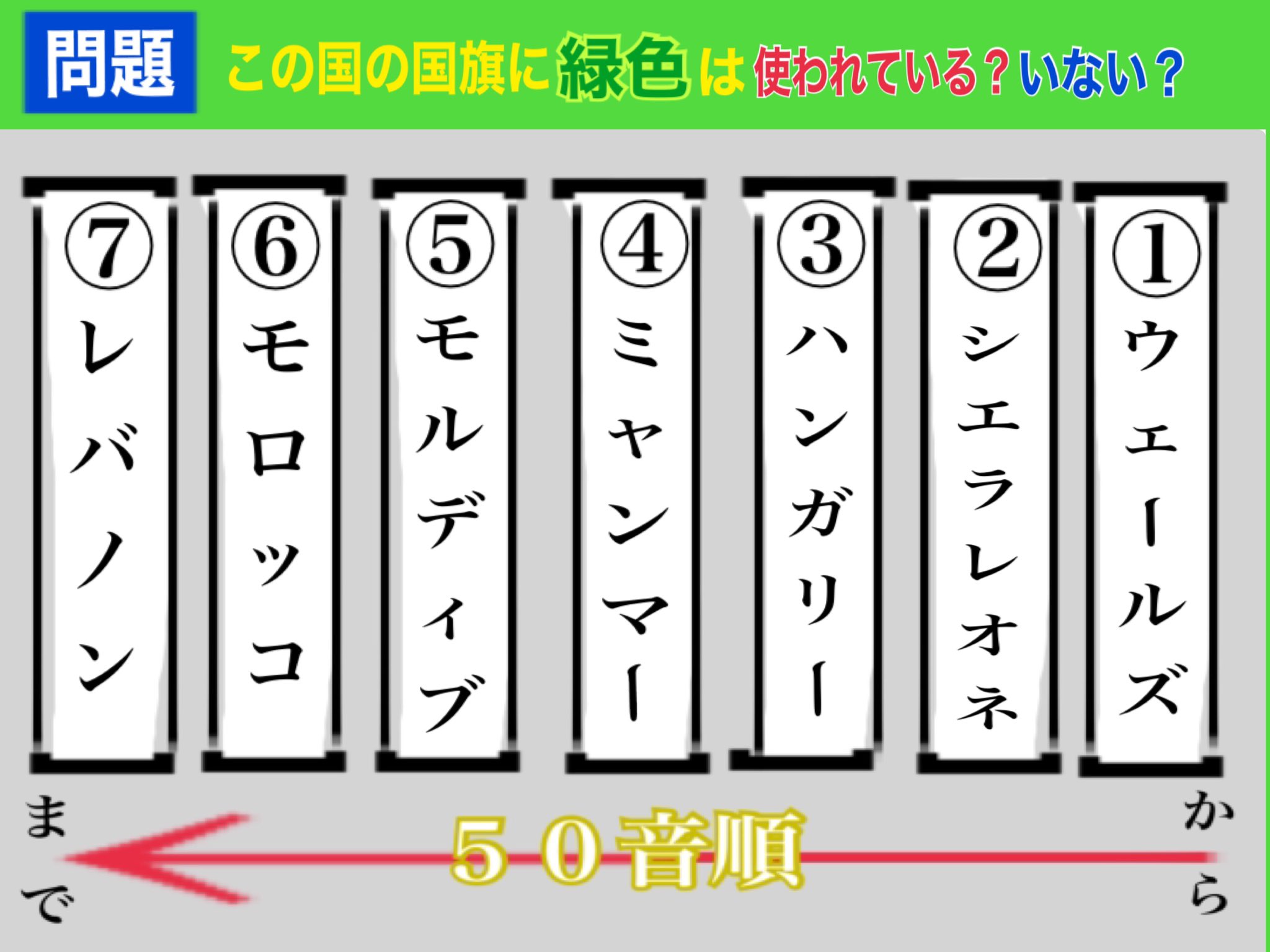 地理クイズ Twitter Search Twitter