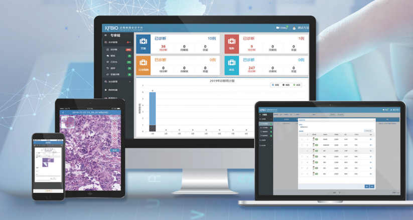 KFBIO1's tweet photo. but adoption of digital images for pathological specimens has been much slower than the adoption of digital images in radiology.

do you know why?

#pathologydigitization
#radiologydigitization
#digitalimage https://t.co/EZkc8BJGtW