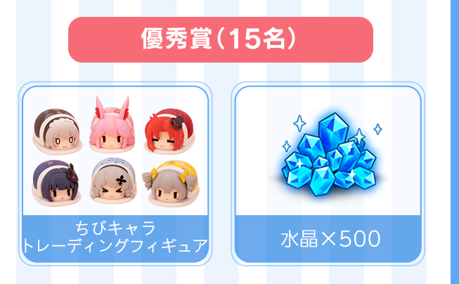 8light_rabbit's tweet photo. 今回、崩壊3rd HoYoLAB第一回ちびキャラスタンプ創作大会の優秀賞に入賞してました
ちびキャラフィギュア持ってなかったので優秀賞くらいに入らないかなとか思ってたらちょうど狙ってた賞に入賞したのでかなりうれしいです
ちなみに崩壊獣書いたのは自分だけだったのでそれで選ばれたと思ってます https://t.co/M6IEmhJEaX
