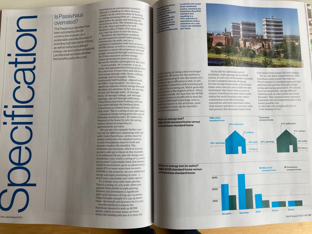 Warm: Low Energy Building Practice tweet media