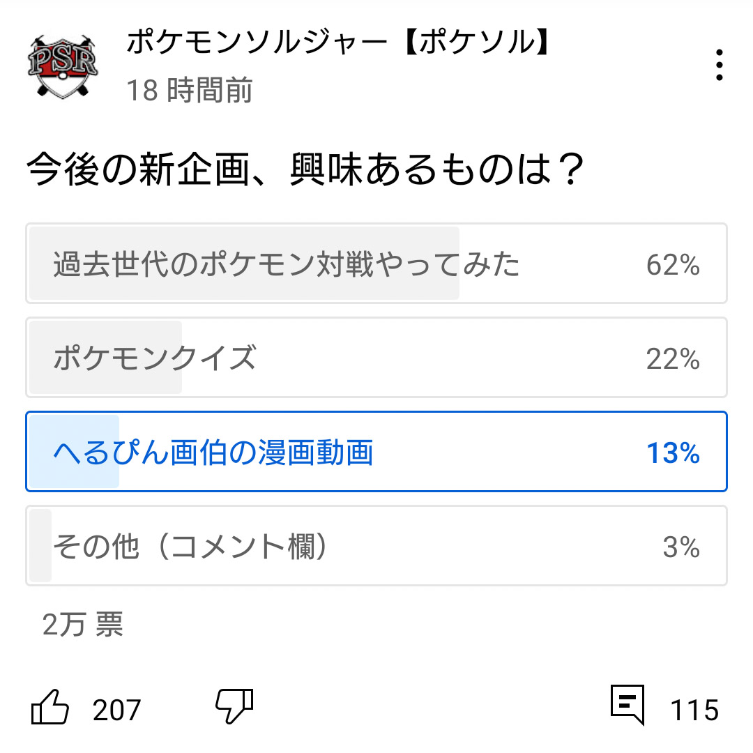 Image Et Video Liste De Rayeddr Whotwi Analyse Graphique Twitter