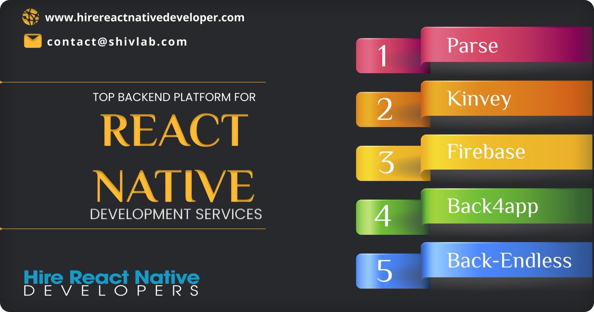 reactdevelopers's tweet photo. The Best Backend Platforms For React Native App
#hirereactnativedeveloper #mobileappdevelopment #CrossPlatform #reactnativedeveloper #reactnativeapp #ReactNativeDevelopment #DevelopApp #100DaysOfCode #CodeNewbie #programming #appdevelopment #knightcoders #shivtechnolabs https://t.co/z6EzrCH9aE