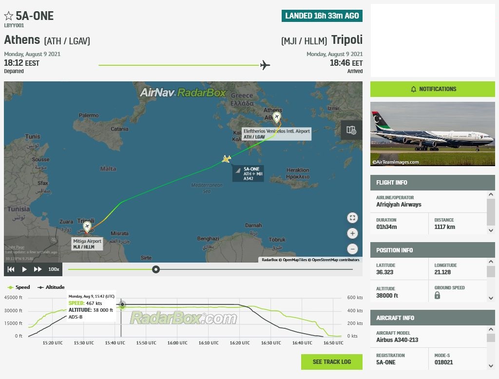 landingsgr's tweet photo. Yesterday afternoon 9/8 #LibyanGovernment A340-200 5A-ONE arrived in @ATH_airport to transfer the President of the Presidential Council of #Libya #MohamedMenfi @LPCLYM & the #Libyan delegation back to #Tripoli #MitigaAirport #MJI/#HLLM.
This Airbus #A342 is 1 out total 26 built! https://t.co/Cu9IvHdwG7
