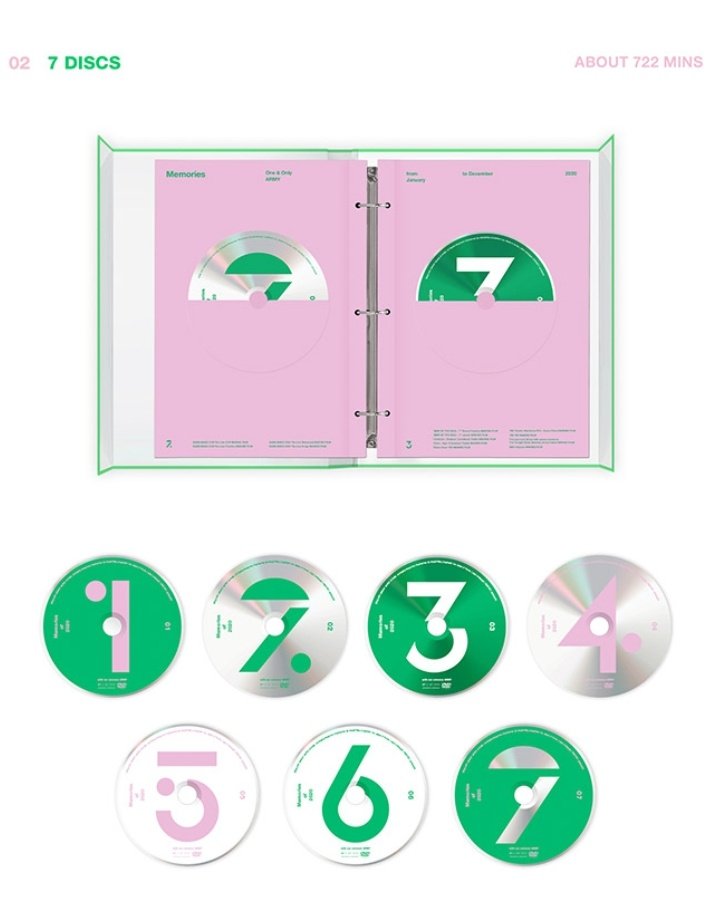 beauty_tannie's tweet photo. WTS 🇲🇾

[ help rt ]

BTS MEMORIES OF 2020 DVD LOOSE ITEMS

💠 MEMORIES 2020
💜 Ring Binder Cover + Photobook - RM80 ✅✅
💜 Disc - RM20/each 
   💿 1 ✅✅
   �� 2 ✅✅
   💿 3 ✅✅
   💿 4 ✅✅
   💿 5 ✅✅
   💿 6 ✅✅
   💿 7 ✅✅ https://t.co/Gvfh5QRdae
