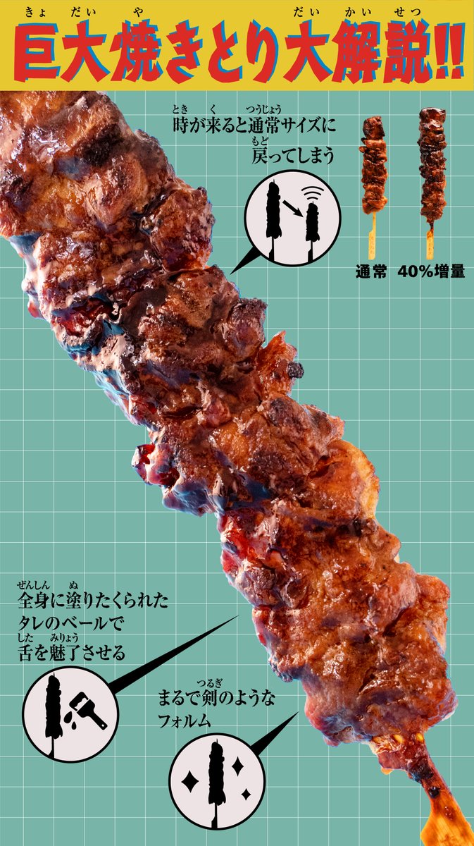 40 増量キャンペーンと銘打って消費者を騙しているファミリーマートの真実をお伝えします Togetter