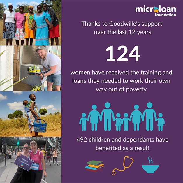 Are you still thinking about how you can help out more? Or has your company not taken on any charitable mission yet? 

For over 10 years, #Goodwille has supported the work <a href="/MicroLoan/">MicroLoan Foundation</a> does for women in sub-Saharan Africa.

Please visit ➡️ microloanfoundation.org.uk for info.