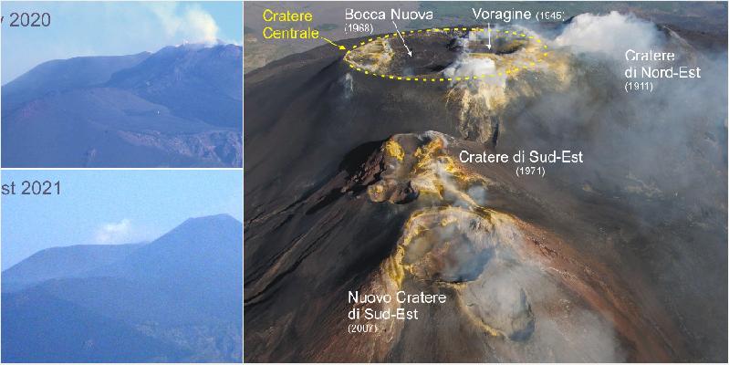 Lasiciliaweb's tweet photo. L'Etna ha una nuova vetta: Sud-Est a 3.357 metri
Il cratere cresce in altezza dopo gli ultimi parossismi. In mattina nuova eruzione 
https://t.co/o3kQrL8pSX https://t.co/9cxQWU0e98