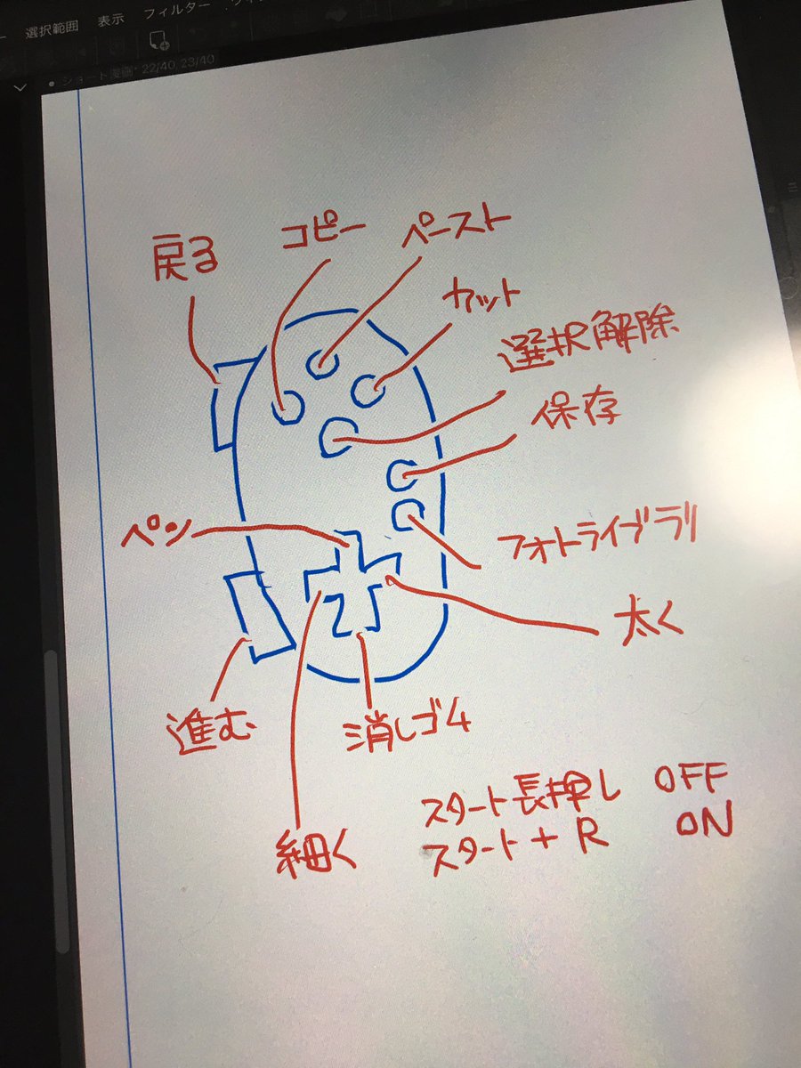 iPadで描いてるとショートカット欲しくなるので随分前にツイッターで見かけた左手デバイスにできるやつ買ってみた。
良いかも。 