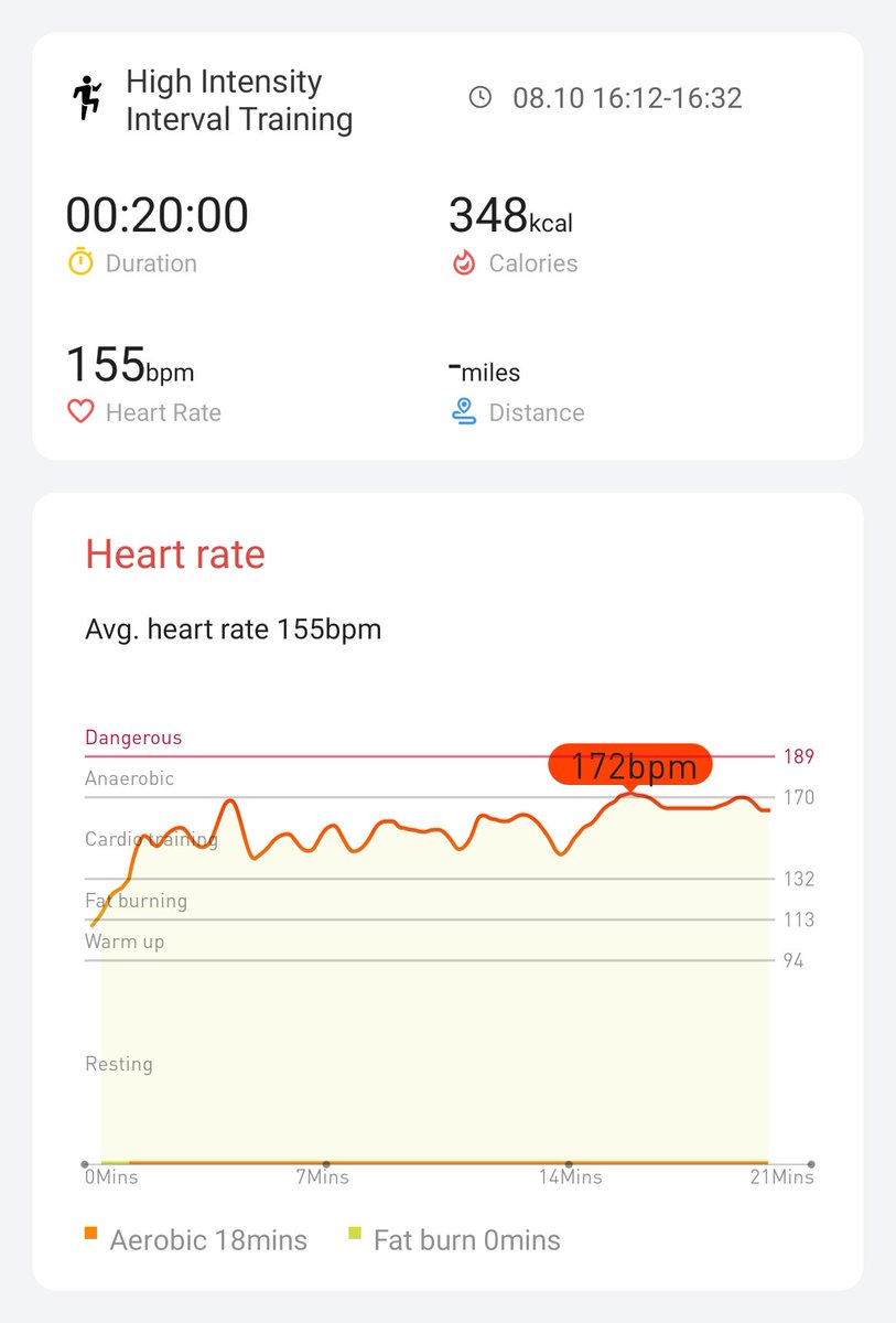 Day 19/18 - extra day, feeling great!

#hiitchallengewithTicWatchE3 <a href="/Mobvoi_Official/">Mobvoi_Official</a> 

<a href="/Boot88393732/">Boot</a> <a href="/jojo88667177/">Adam</a> <a href="/MyHiit/">myHIIT</a>