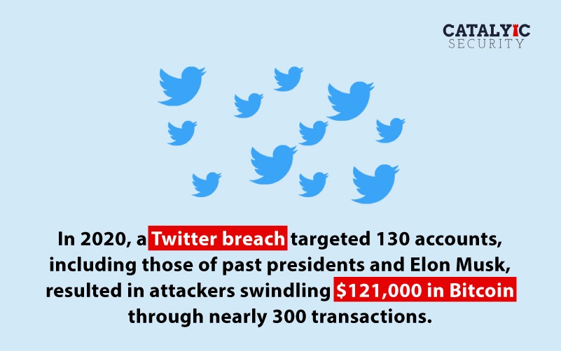 CatalyicSec's tweet photo. Did you know?
#informationsecurity #cyberattack #informationtechnology #CyberSecurity https://t.co/kJayYmMhkJ