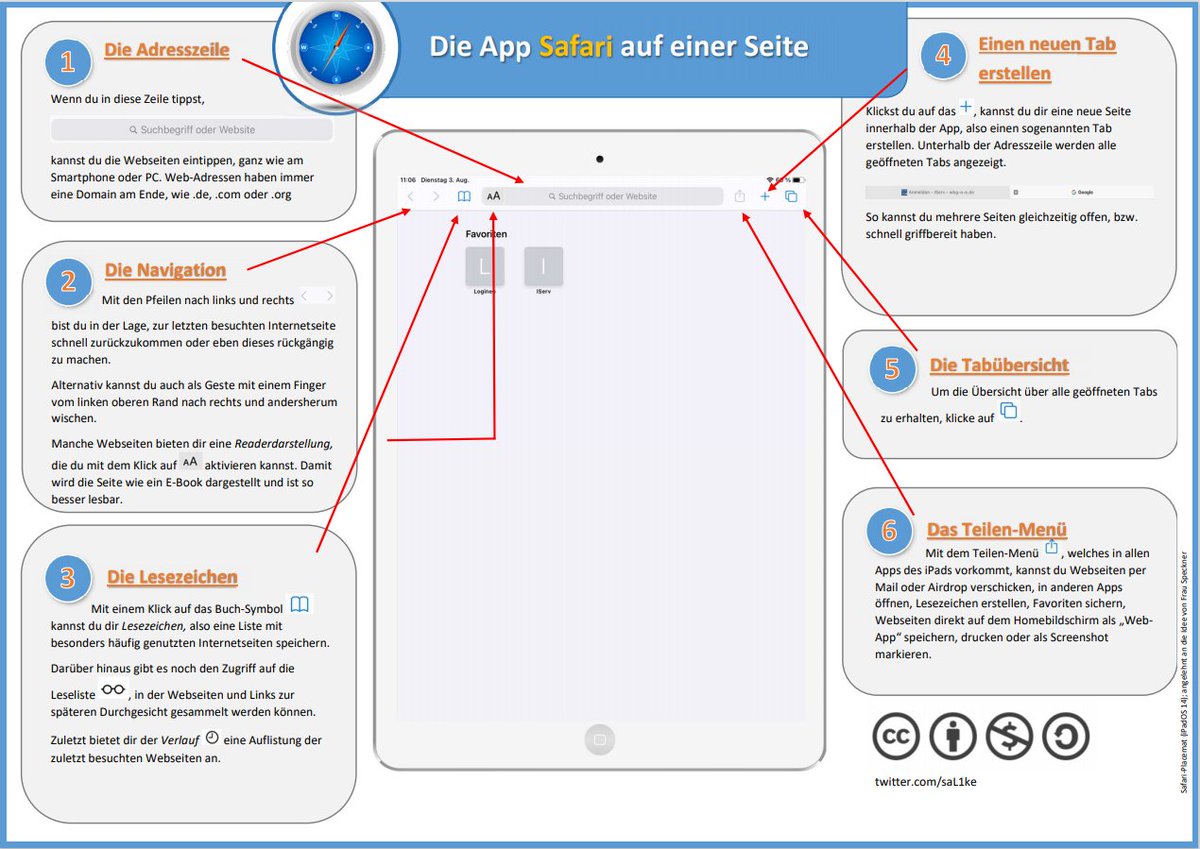 saL1ke's tweet photo. Wie angekündigt, hier die fertige Version des #Safari-#Placemats für #iPados14, nützlich für #iPadklassen:
https://t.co/aFjGuHcMRI
Wenn #iOS15 raus ist, gibt's ein Update. Gern RT. #twlz #edu #edutwitter #moodle #twitterlehrerzimmer #Digitalisierung #schule #edunrw https://t.co/kJ2qTMC0bm