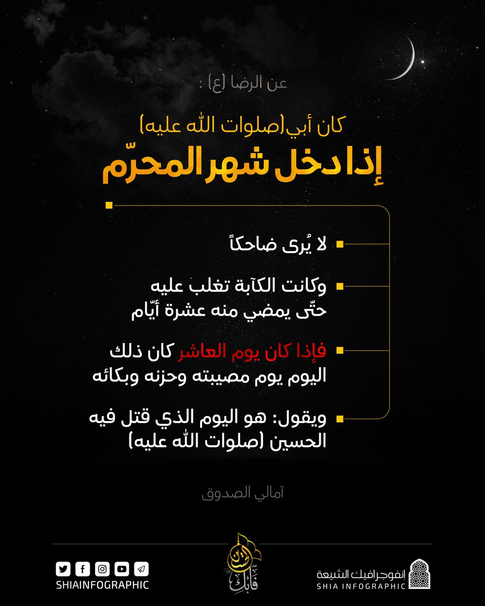 إنفوجرافيك الشيعة tweet media