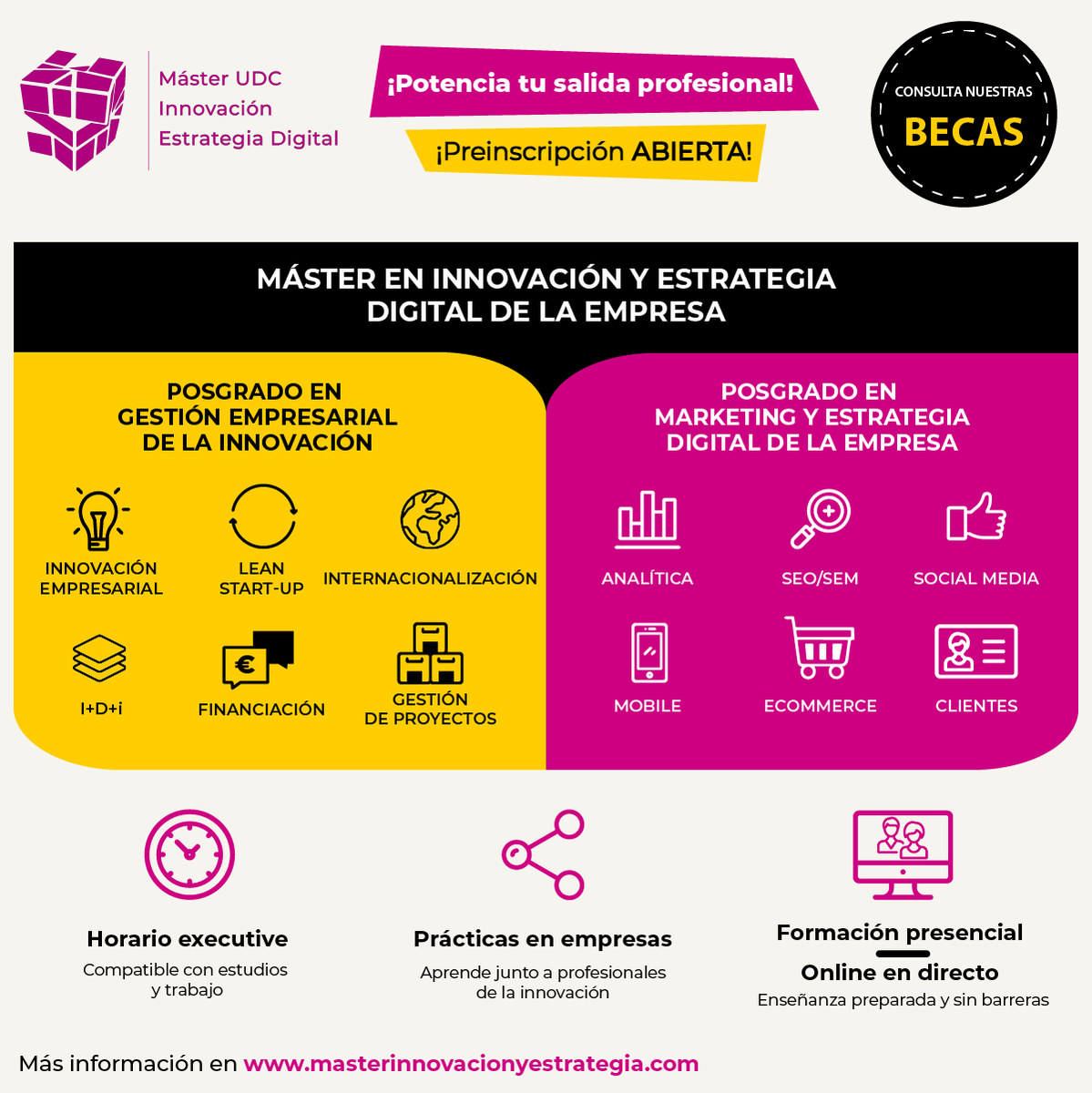 innovacionudc's tweet photo. ¡Preinscripción ABIERTA! 🟢En el MÁSTER UDC EN INNOVACIÓN Y ESTRATEGIA DIGITAL aprenderás las claves para crear nuevos proyectos innovadores y a desarrollarlos con las herramientas de venta en internet más eficaces. 
Infórmate en https://t.co/dyv9fT98FE⬅️ https://t.co/N5BQJOyXae