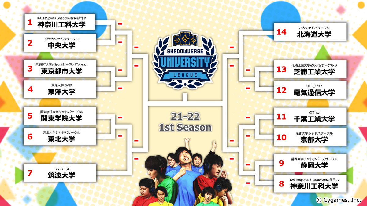 yqohfw's tweet photo. University League 21-22 予選リーグ9-0で通過して今週からプレーオフです
目指すは優勝ですがまずは目の前の1戦に集中していきましょう! https://t.co/RqN2i3vAT2