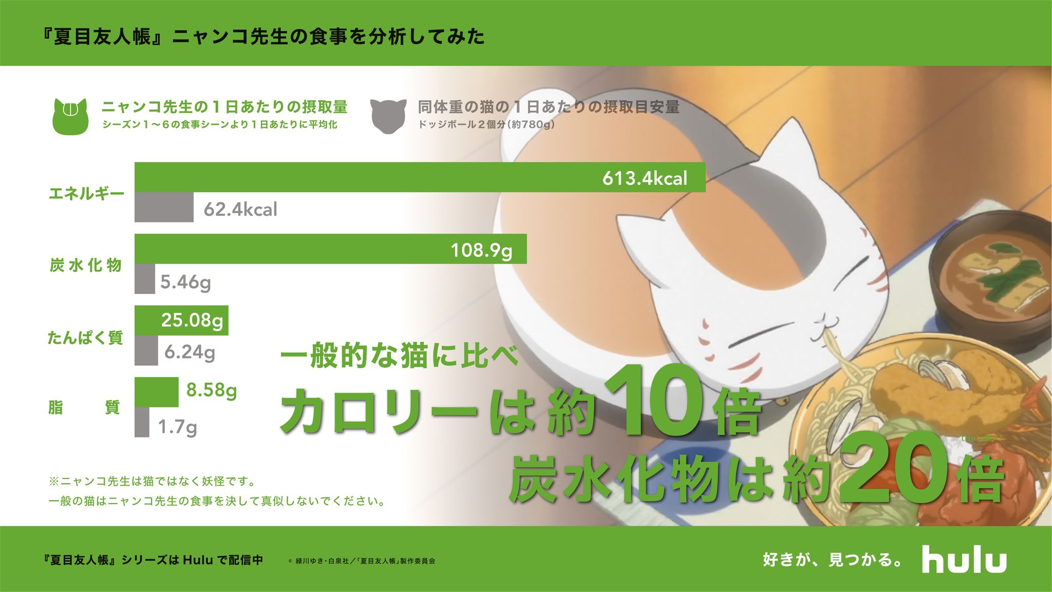 アニメ夏目友人帳公式 on X: 
