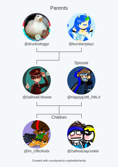 DaRealChloeee's tweet photo. My Twitter Family:
Parents: @drunkodoggo @buruberiplayz
Spouse: @Happyg186_RBLX
Children: @Im_OfficiKeilx @DaRealJaycookie

via https://t.co/k4FGI1H58n

⠀ https://t.co/RKHiiDXayv
