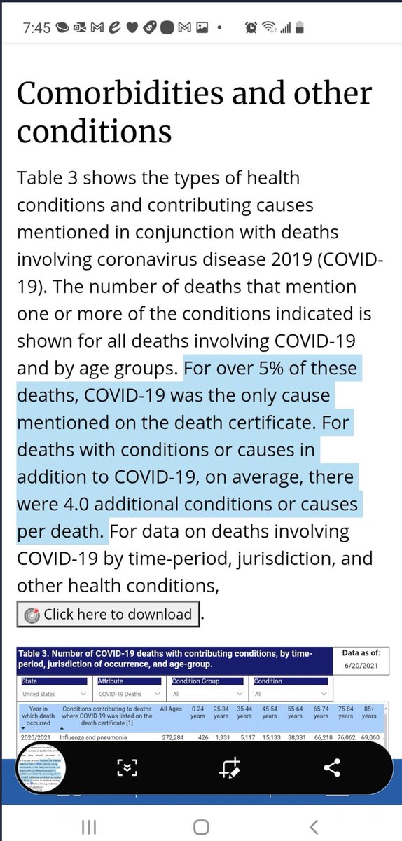 777DEAN777's tweet photo. The CDC released data stating only 5%...(down from 6% total last year)of total Covid-19 deaths are from Covid-19 alone...634,000 cases USA 5%~31,700 total deaths and  6% ~38,000. Each year 39,000 people die in auto accidents...We should Stop Driving.?.? https://t.co/0QOLmj2On3 https://t.co/L6Ime3MuYR