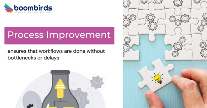 Goboombirds's tweet photo. #Process improvements not only ensure that the audit process is done efficiently, without any bottlenecks or delays, it also helps to mitigate risks https://t.co/FpVDkEKe7m https://t.co/ZnnrFY8LMk