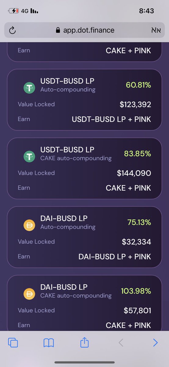 Dot.Finance tweet media