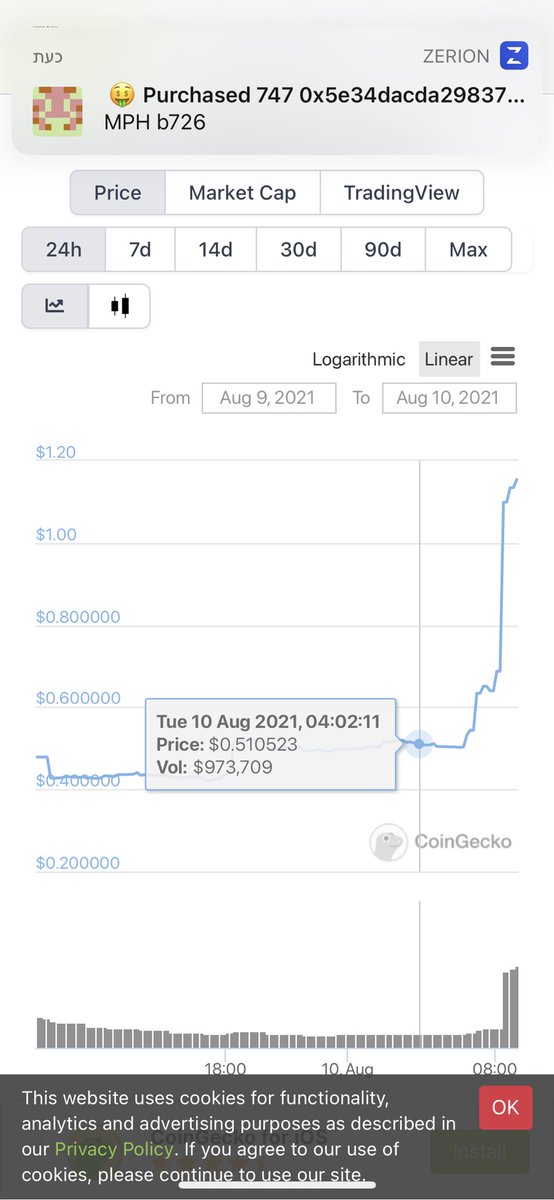 📣WE ARE: 
🚨100% APY and STABLE COINS
🚨135% APY on LINK POOL
🚨200% APY on DOT POOL. 
And How About Your Morning? 

$PINK $LINK $DOT $USDT $DAI #DEFI #Polkadot #DOTFI #DOTFINANCE
