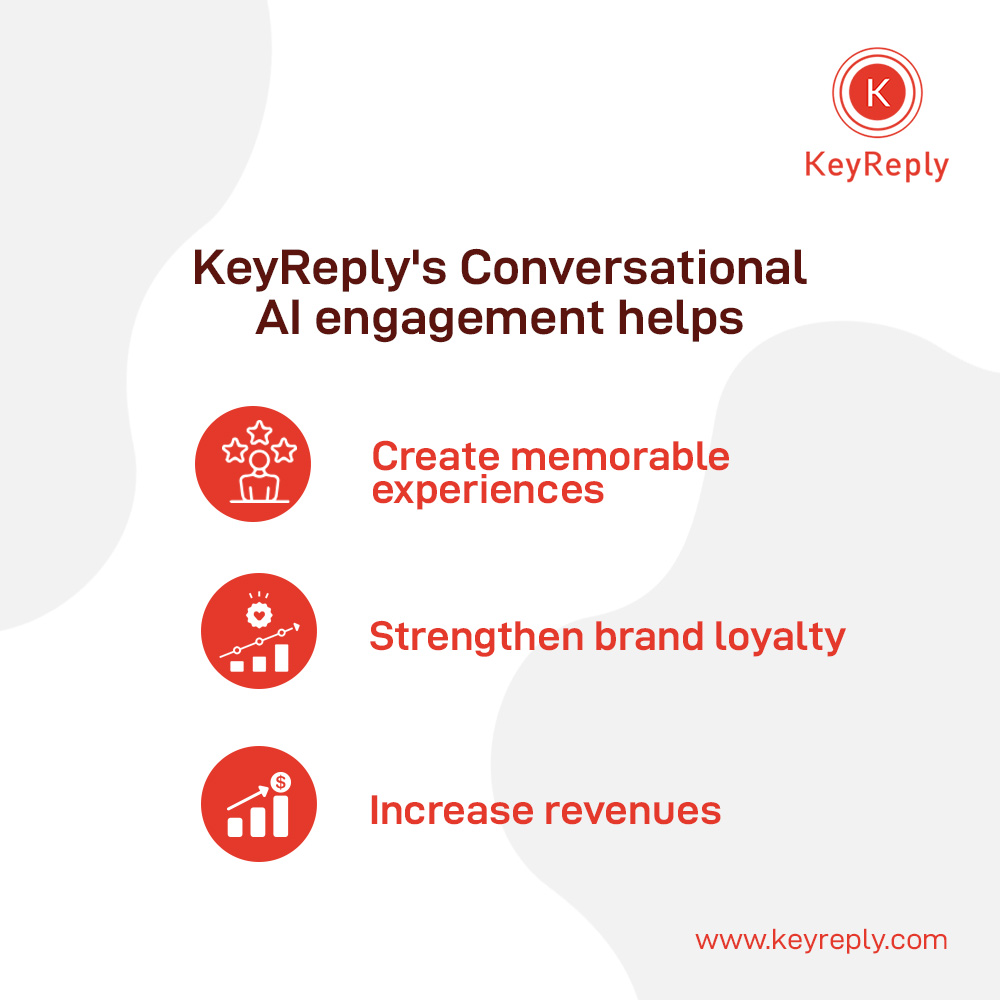 KeyReply tweet media