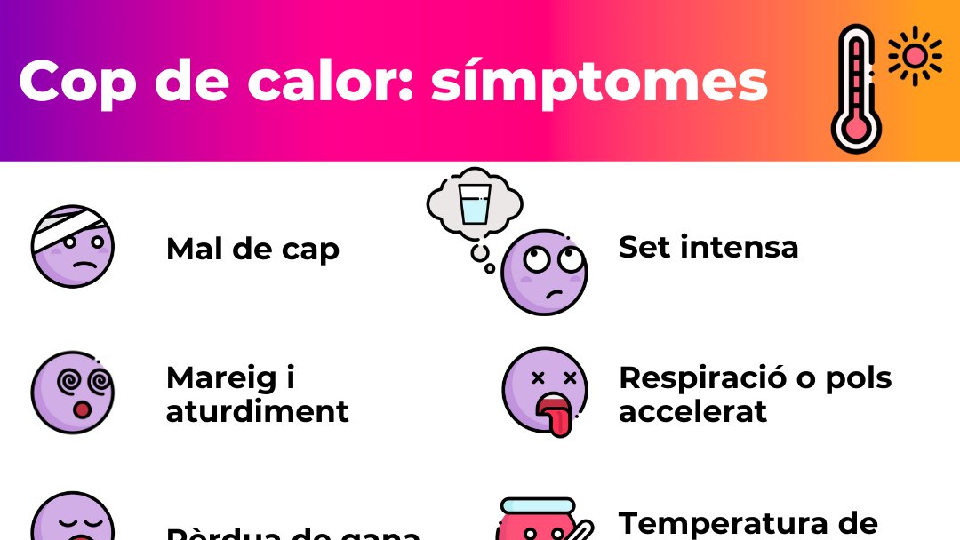 CreuRoja_Salut's tweet photo. Si no es prenen les mesures preventives suficients, un dels efectes de les temperatures altes és patir un cop de calor. En aquesta infografia compartim els diferents símptomes que pots presentar en aquesta situació. Intentem prevenir-ho! #ProtegeixTeProtegeixLos #OnadaDeCalor https://t.co/HsCpfpyM7k